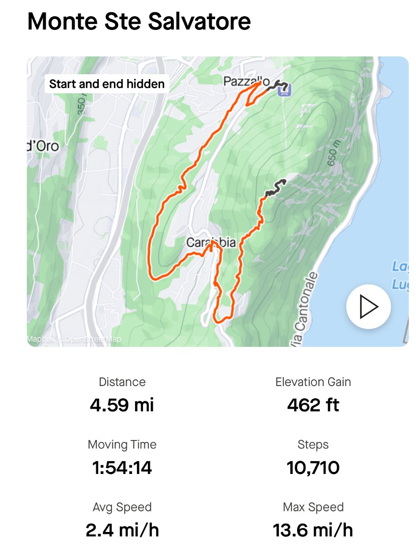 Monte San Salvatore Strava Map