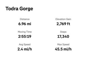 how to hike Todra Gorge